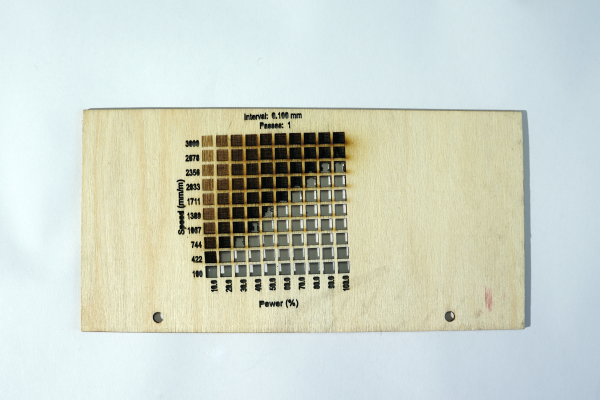 Parameter setting test sharing: Basswood Board