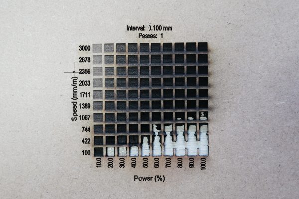 Parameter setting test sharing: Medium Density Fiberboard