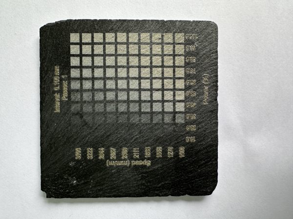 Unveiling the Results of Our 5W Testing